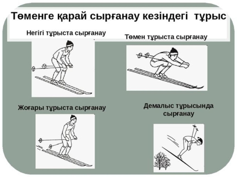 Шангы спорты презентация