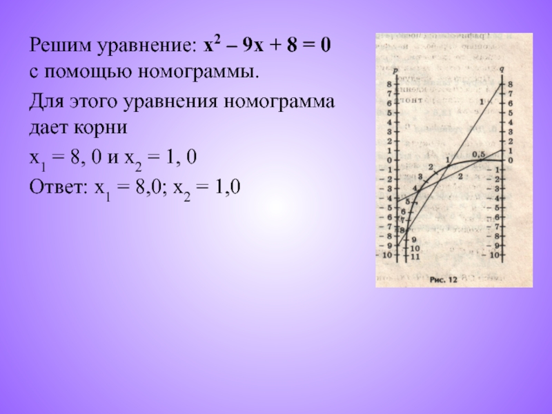 Решение уравнения x2 10. Номограмма квадратные уравнения. Решение квадратных уравнений с помощью номограммы. Номограмма для решения квадратных уравнений. Номинограмма уравнения квадратные.