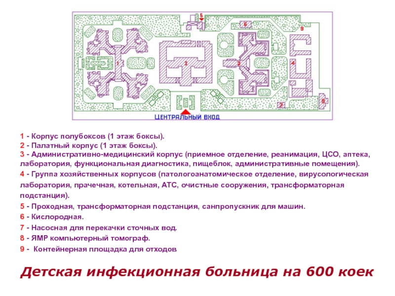 Инфекционная больница краснодар схема