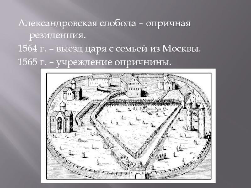 Александровская слобода карта