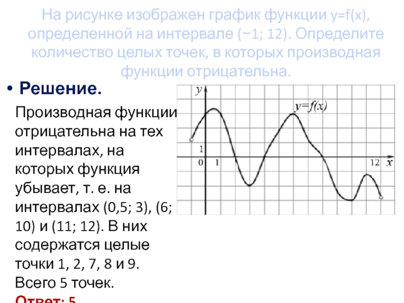 Точки в которых производная функции отрицательна. Производная функции отрицательна. На рисунке изображен график производной функции. Точки в которых производная отрицательна. Производная отрицательна на графике.