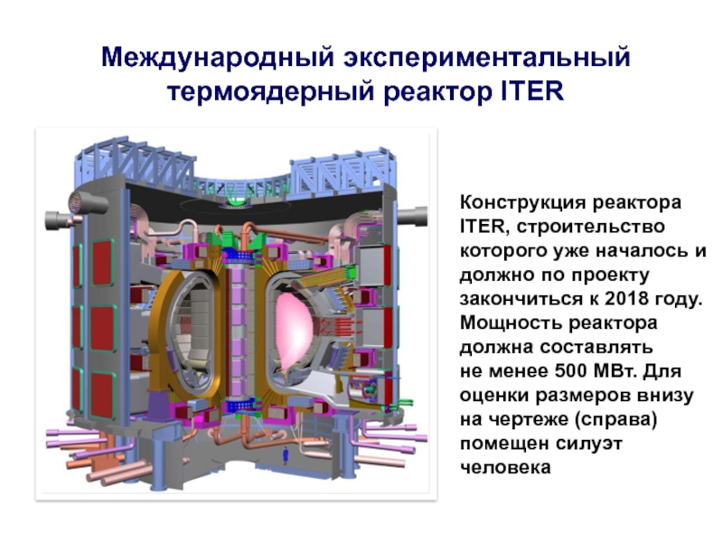 Термоядерный реактор схема