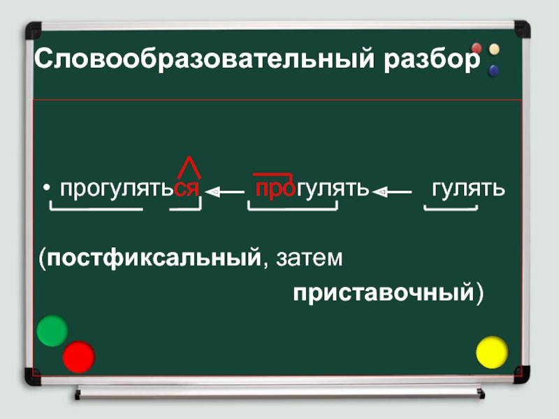 Выполните словообразовательный разбор слов кисточка нарисовать холодно подорожник уход самокат