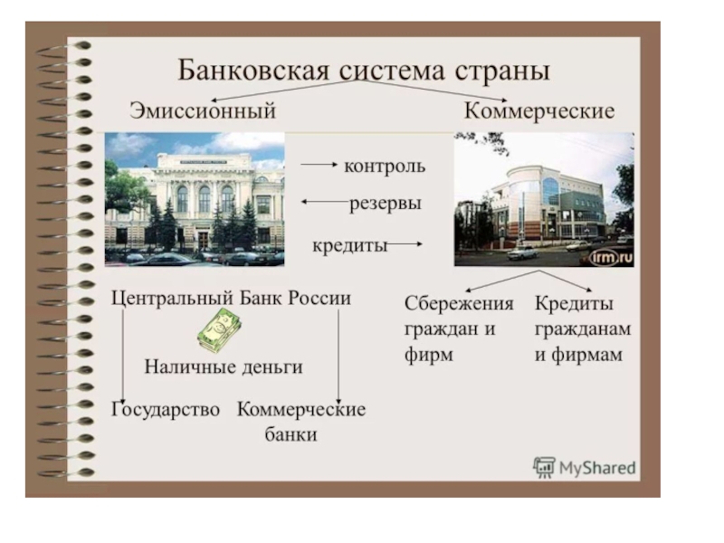 банковская система электив 10_11