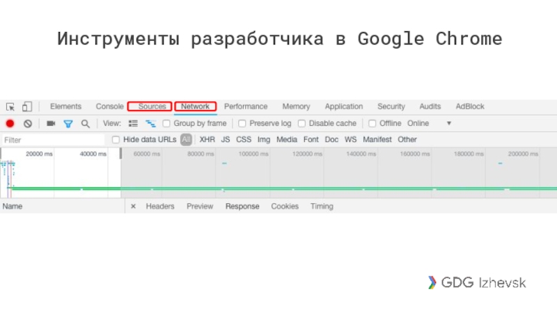 Инструменты разработчика 8.3. Инструменты разработчика Chrome. Инструменты разработчика.