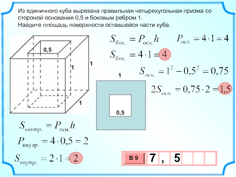 Схема нахождения площади поверхности