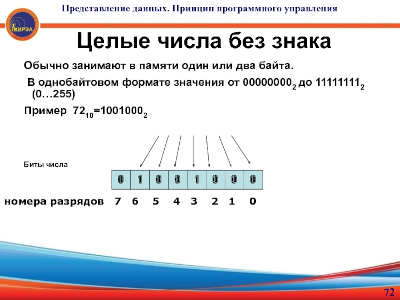 Возможного целого количества бит. Номера разрядов биты числа. Представить число в однобайтовом формате. Представление числа в однобайтовом формате с фиксированной точкой. Пример однобайтового числа.