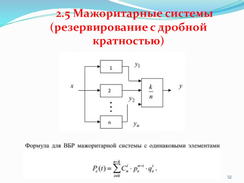 Кратность резервирования. Раздельное резервирование замещением с дробной кратностью. Дробное резервирование. Мажоритарное резервирование. Схема резервирования с дробной кратностью.