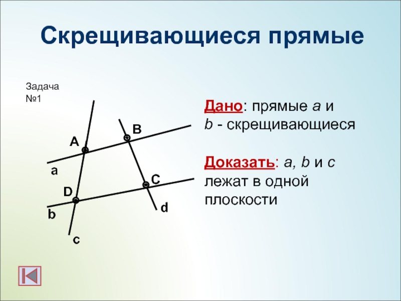 Скрещивающиеся прямыеbасАСВДано: прямые a и b - скрещивающиесяДоказать: a, b и c лежат в одной плоскостиDdЗадача №1