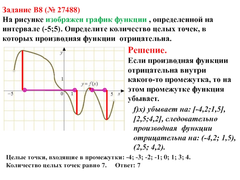 Целые точки на графике это. Производная функции f(x) отрицательна. Определите Кол во точек в которых производная функции отрицательна. Точки в которых производная функции отрицательна. Производная функции отрицательна.