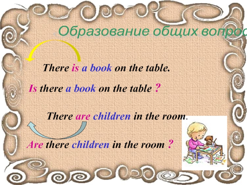 There were books on the table. There is a book on the Table вопросы. There is общий вопрос. Общий вопрос с there are. There is a book on the Table общий специальный.