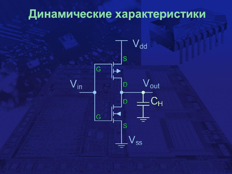 Статические и динамические перегрузки. Электроника статические и динамические параметры. КМДП инвертор. Преобразователь уровней ТТЛ->КМДП. Динамическая сар.