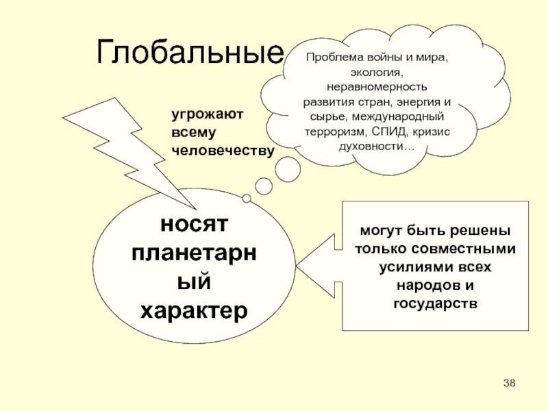 ОБЩЕСТВО Глобальные проблемыносят планетарный характеругрожают всему человечествумогут быть решены только совместными усилиями Глобальные проблемыносят планетарный характеругрожают всему человечествумогут быть решены только совместными усилиями всех народов и государствПроблема войны и