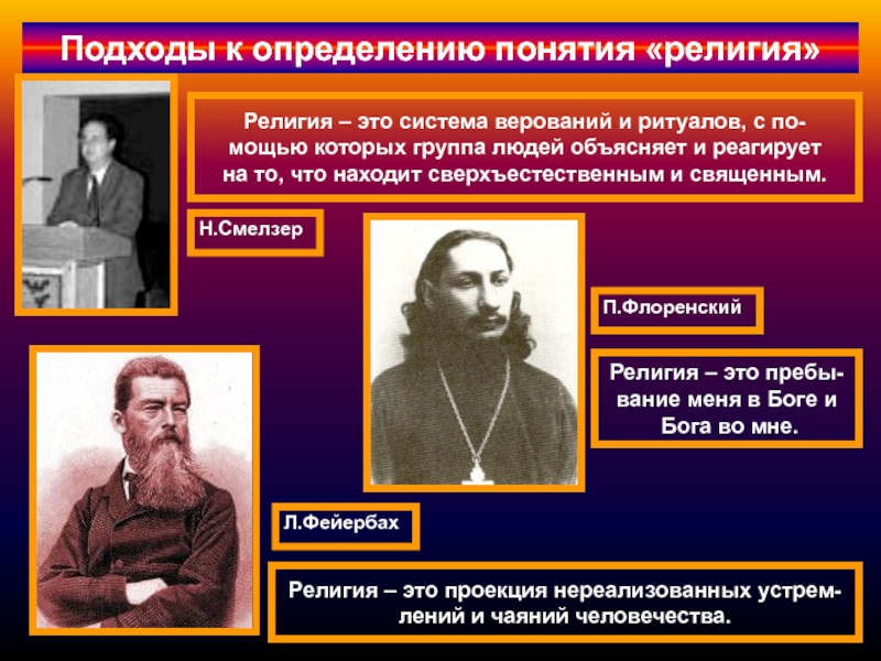 Представителями находящимися. Подходы религии. Понятие религии. Подходы к понятию религии. Подходы к определению религии.