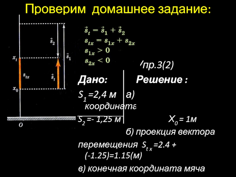 Конечная координата. Начальная координата. Конечная координата в физике. Начальная и конечная координата в физике.