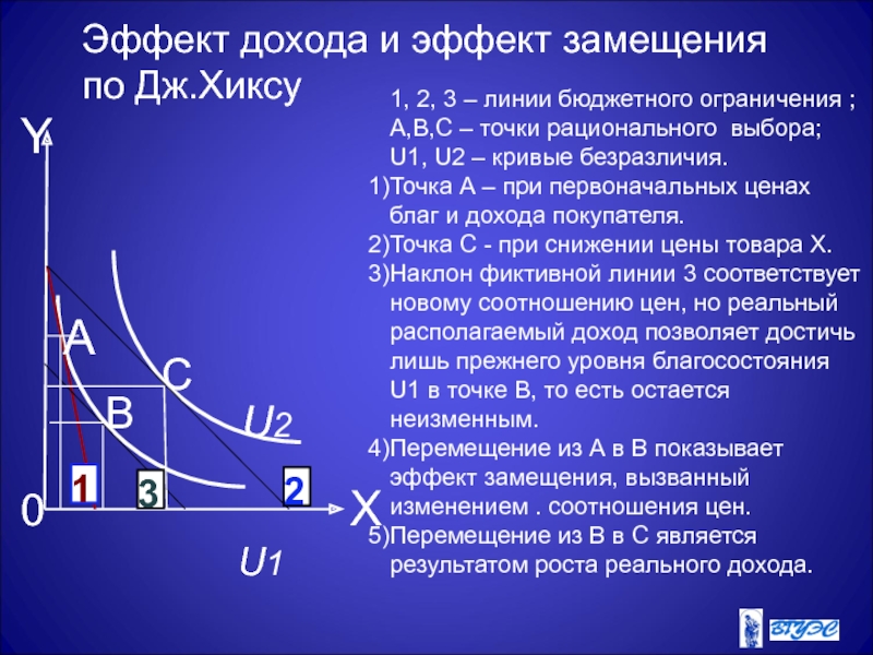 Блокируй и замещай схема