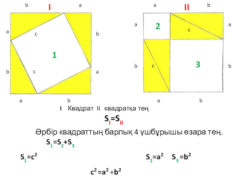 Квадрат 1 2 и 1 4. Квадраты одного размера. I В квадрате -1. Размер одного квадрата на карте. I квадрат r t.