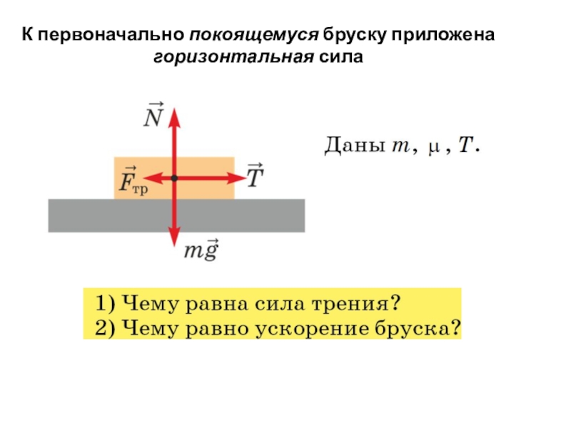 Какая горизонтальная сила. Горизонтальная сила. Силы приложенные к бруску. Горизонтальная сила приложенная к бруску. Сила трения приложена.