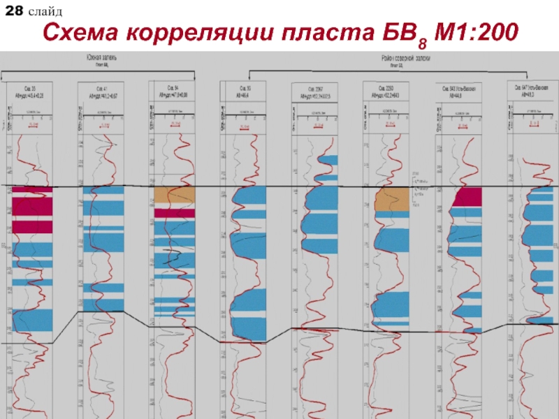 Схема обоснования внк