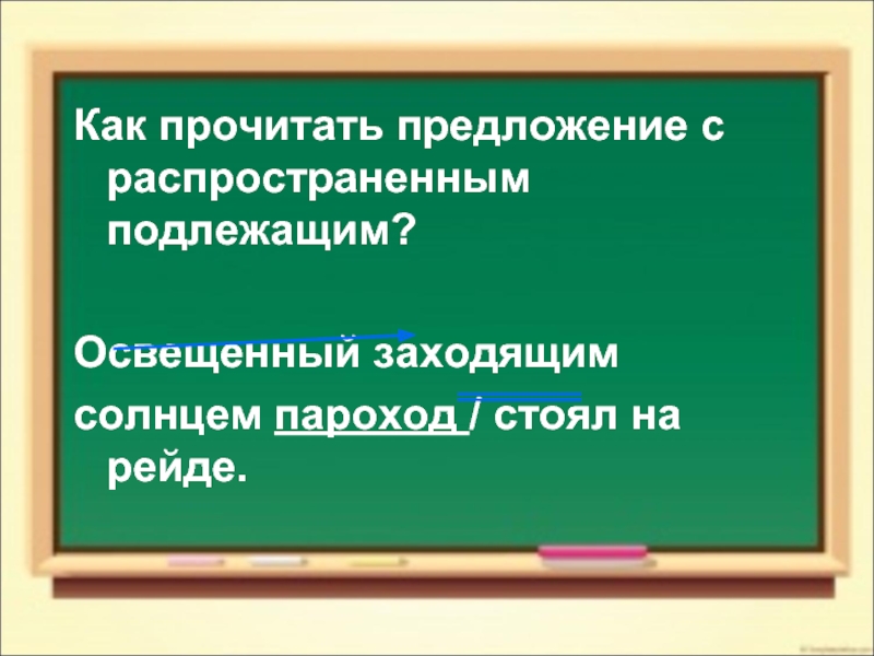 Подлежащее 8 класс. Как читать предложения. Распространенные подлежащее. Подлежащее 8 класс презентация.