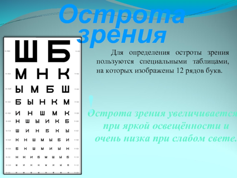 Острота зрения  Для определения остроты зрения пользуются специальными таблицами, на которых изображены 12 рядов букв.Острота зрения