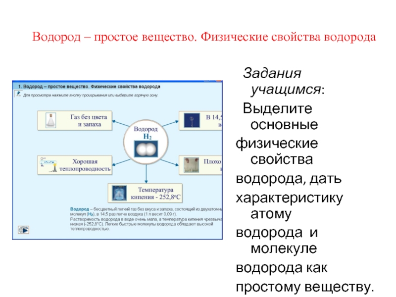 Физические и химические свойства водорода