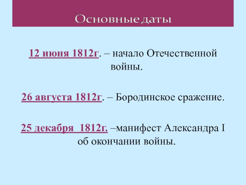 Основные события 1812 года. 210 Лет Отечественной войны 1812. Начало и конец Отечественная война 1812 г.. Отечественная война 1812 презентация. Отечественная война 1812 г презентация.