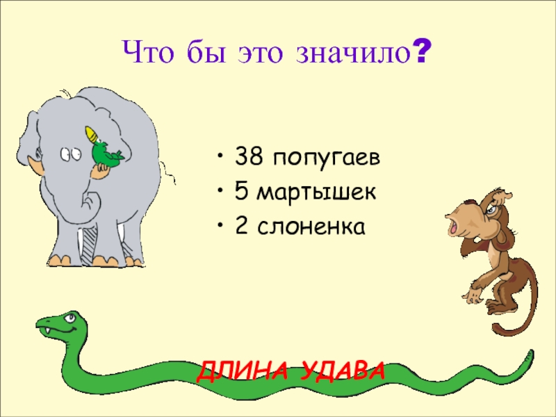 Длина удава. Измерение удава. Измерение длины удава. 2 Слонёнка 5 мартышек 38 попугаев. Загадка про удава для детей.