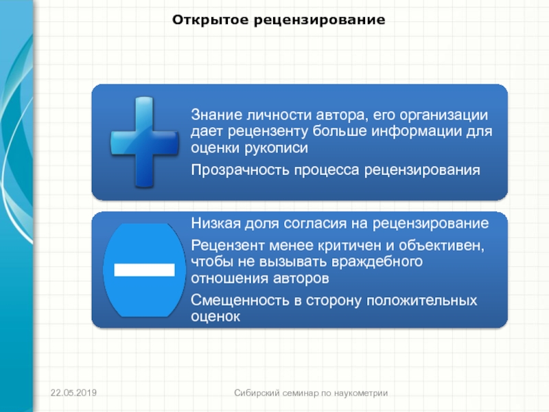 Средства рецензирования. Презентация рецензирование. Процедуры рецензирования. Принципы рецензирования. Слепое рецензирование это.