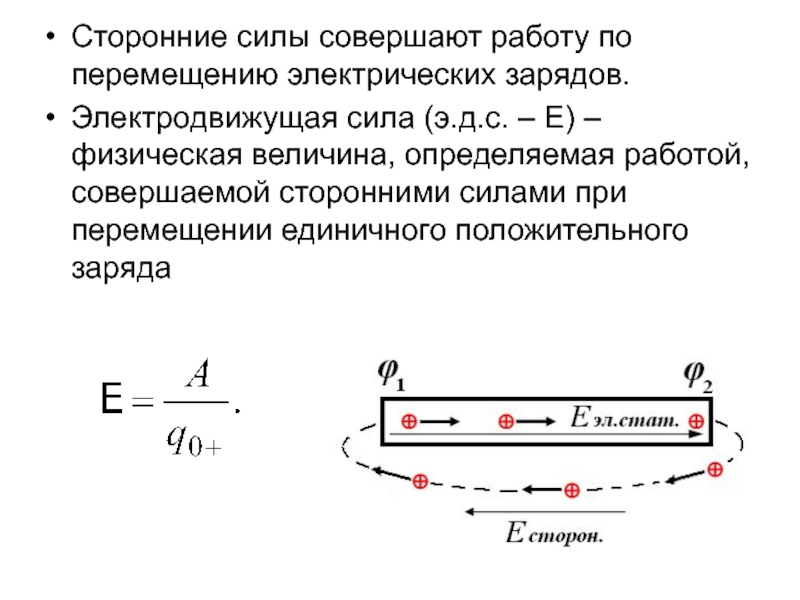 Сила совершать. Сторонние силы ЭДС источника тока. Сторонние силы электродвижущая сила. Сторонние силы по перемещению заряда. ЭДС работа сторонних сил.