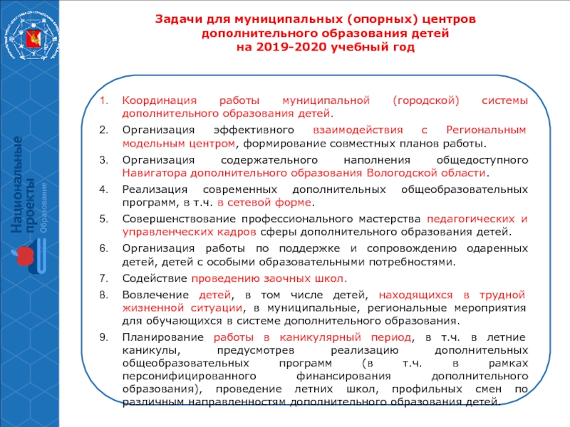 Перечень центров дополнительного образования. Муниципальный опорный центр дополнительного образования. Задачи для учреждения дополнительного образования детей. Муниципальный опорный центр презентация. Анализ работы муниципального опорного центра.