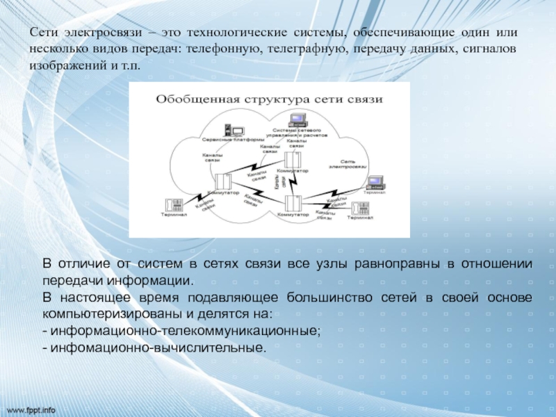 Правила оказания телематической связи. Система электросвязи. Сети электросвязи. Структура сети передачи данных. Сети и системы связи.