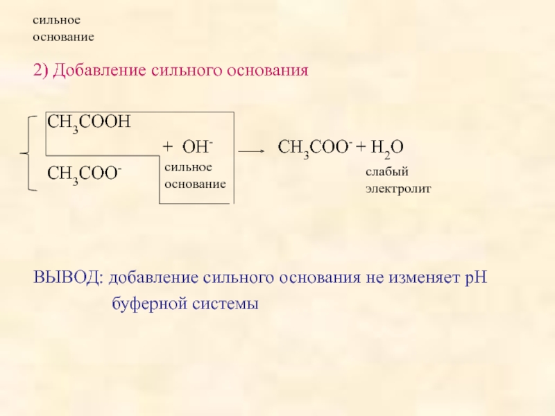 Сильные основания