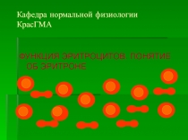 Эритроциты 