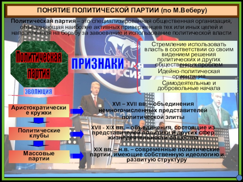 Политическая партия объединяет людей. Политические партии и общественные организации. Политическая партия понятие. Понятие политической партии. Политические партии термин.