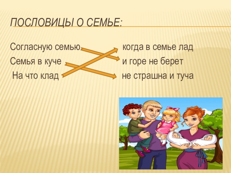 В семье согласно. Пословицы о семье. Пословицы про семью. Семья ладом пословица. Когда в семье лад пословица.