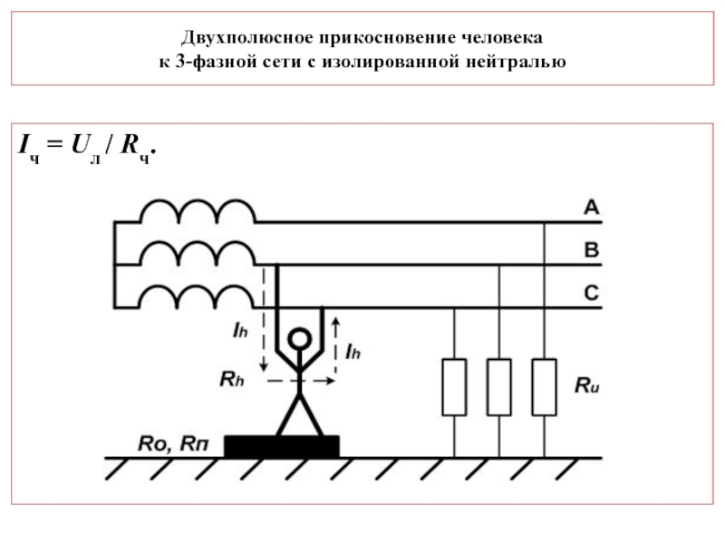 Изолированная сеть. Схема трёхфазной электрической сети с изолированной нейтралью. 3 Фазная сеть с изолированной нейтралью. Электрическая сеть с изолированной нейтралью схема. Двухфазное прикосновение в сети с глухозаземленной нейтралью.