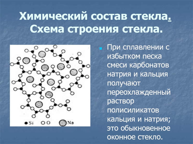 Стекло кристаллическое строение. Химический состав стекла. Строение стекла. Состав стекла химия. Состав стекла схема.