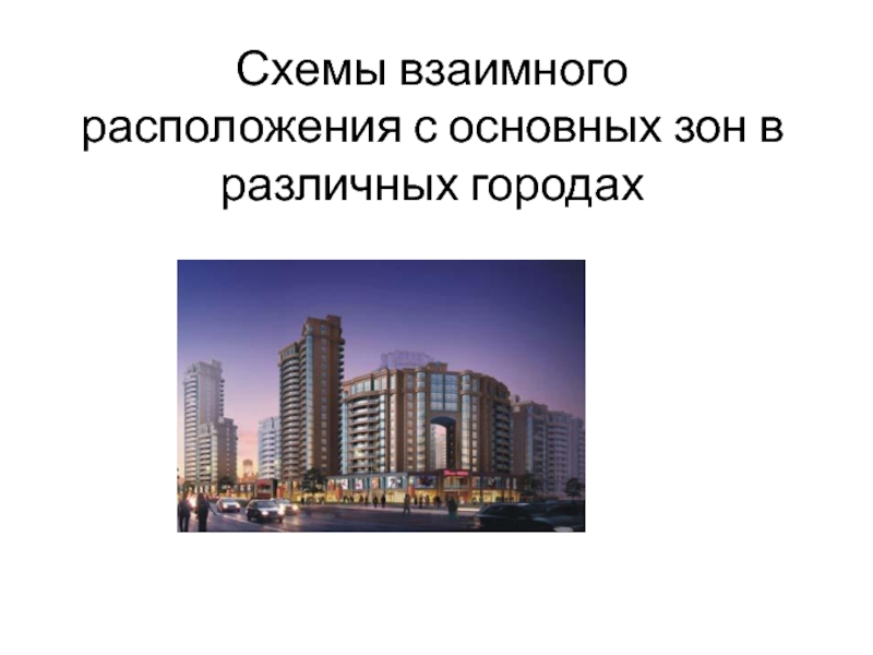 Презентация Схемы взаимного расположения с основных зон в различных городах