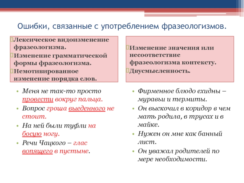 Найдите ошибки в употреблении