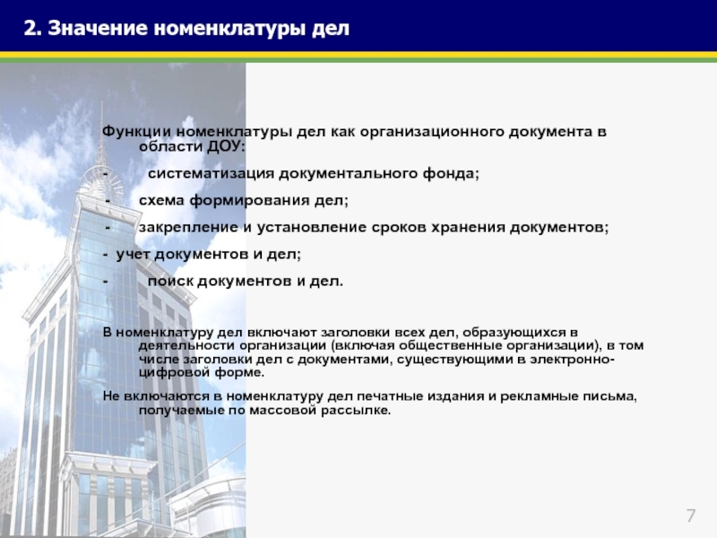 Дела учреждения. Понятие и функции номенклатуры дел.. Схема функции номенклатура дел. Этапы составления номенклатуры дел в виде схемы. Алгоритм работы с номенклатурой дел.