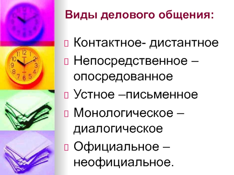 Понятие структура виды и содержание делового общения презентация