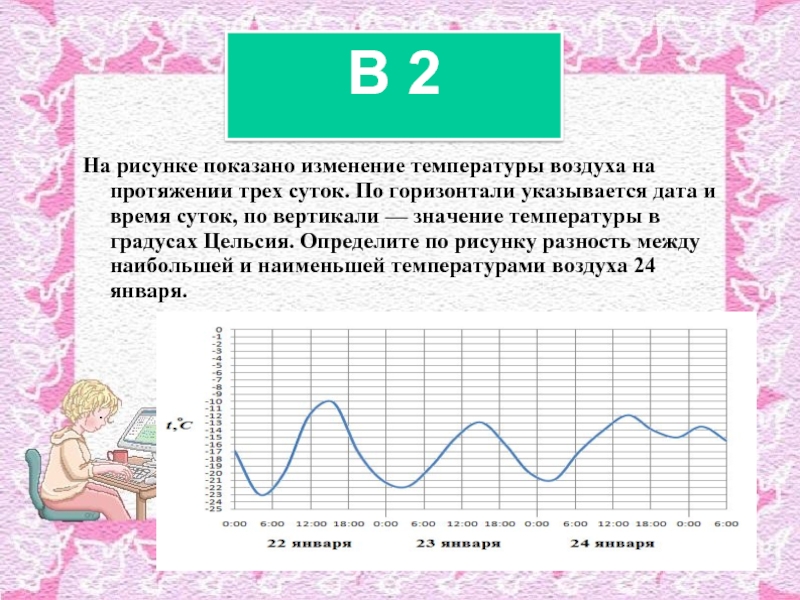 На рисунке показано изменение средней температуры