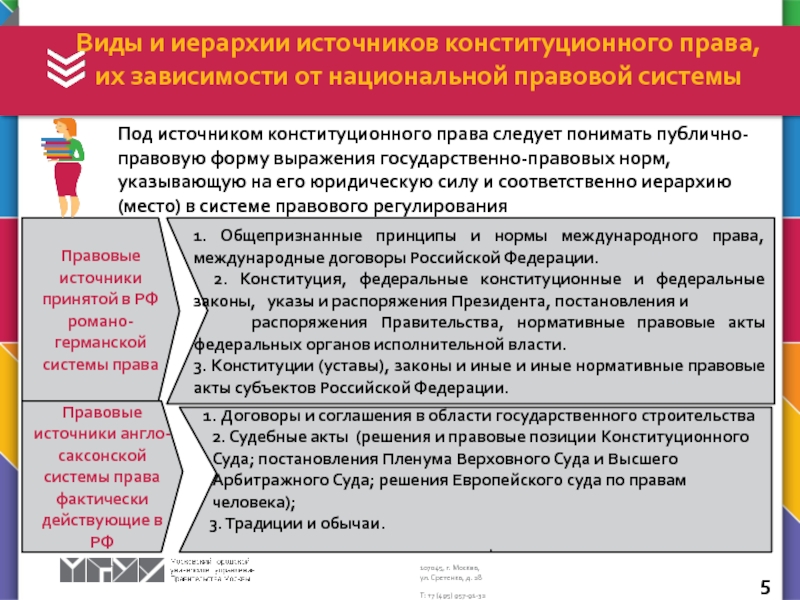 Участник референдума российской федерации