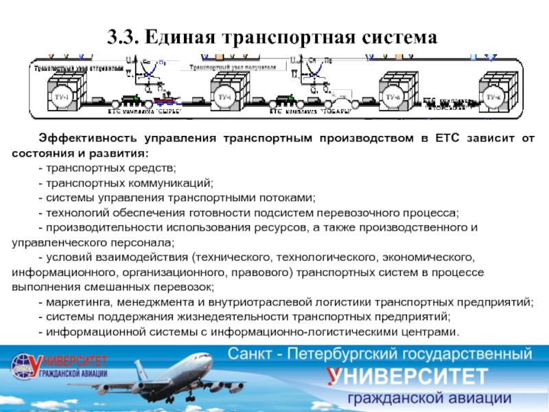 Транспортное регулирование. Единая транспортная система етс это. Регулирование транспортных потоков. Система управления транспортными потоками. Способы регулирования транспортных потоков.