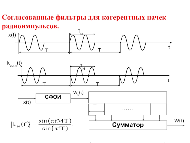 Согласованный фильтр схема