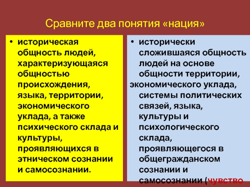 Происхождение общностей. Два понятия нации. Нация это исторические сложившиеся общность людей. Концепции нации. Исторические общности людей философия.