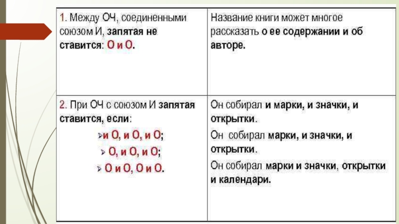 Задание 16 егэ русский теория презентация