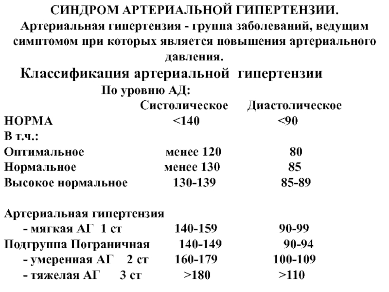 Синдром артериальной гипертензии