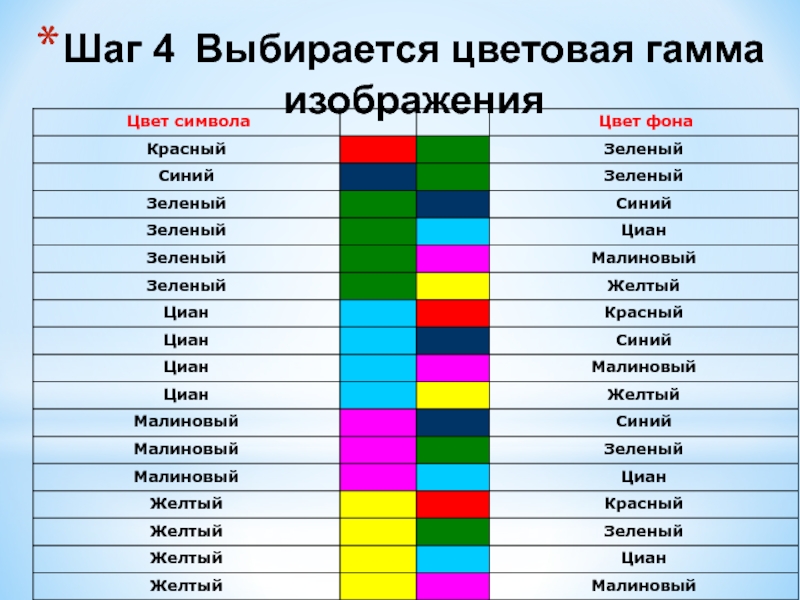 Какой цвет символа. Цвета по символам. Цвет олицетворяющий новое. Гамма изображения. Малиновый цвет что символизирует.